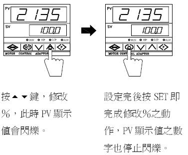 YTMC-2137比例、变位、调速控制器